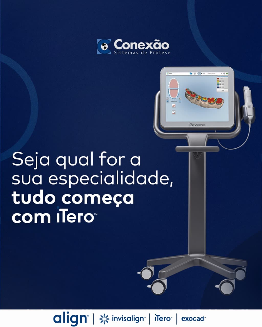iTero Scanner - Transformação Digital
