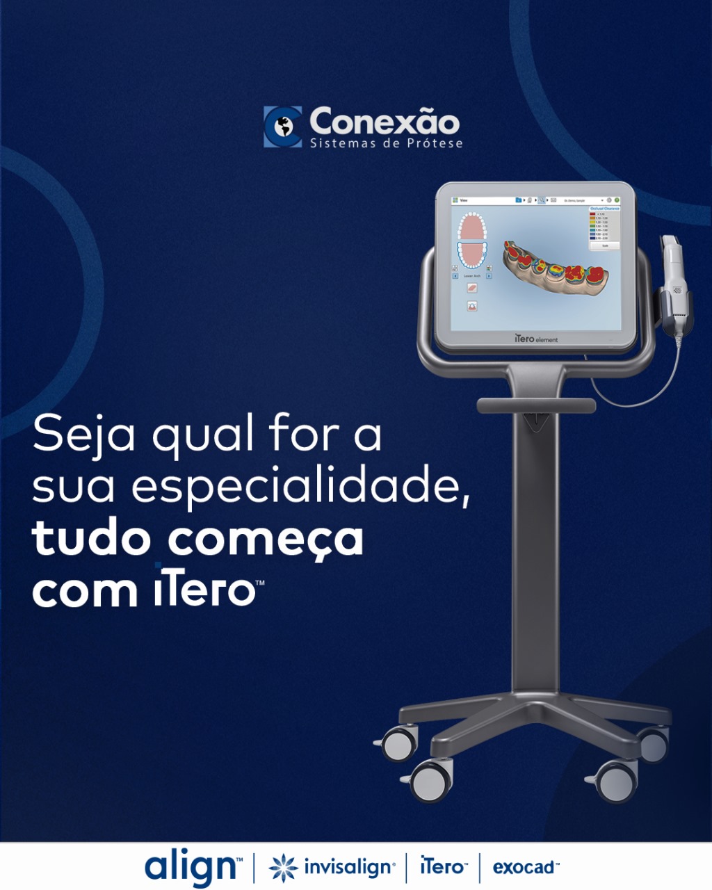 iTero Scanner - Transformação Digital
